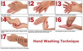 روش شستن دست ها در دندانپزشکی